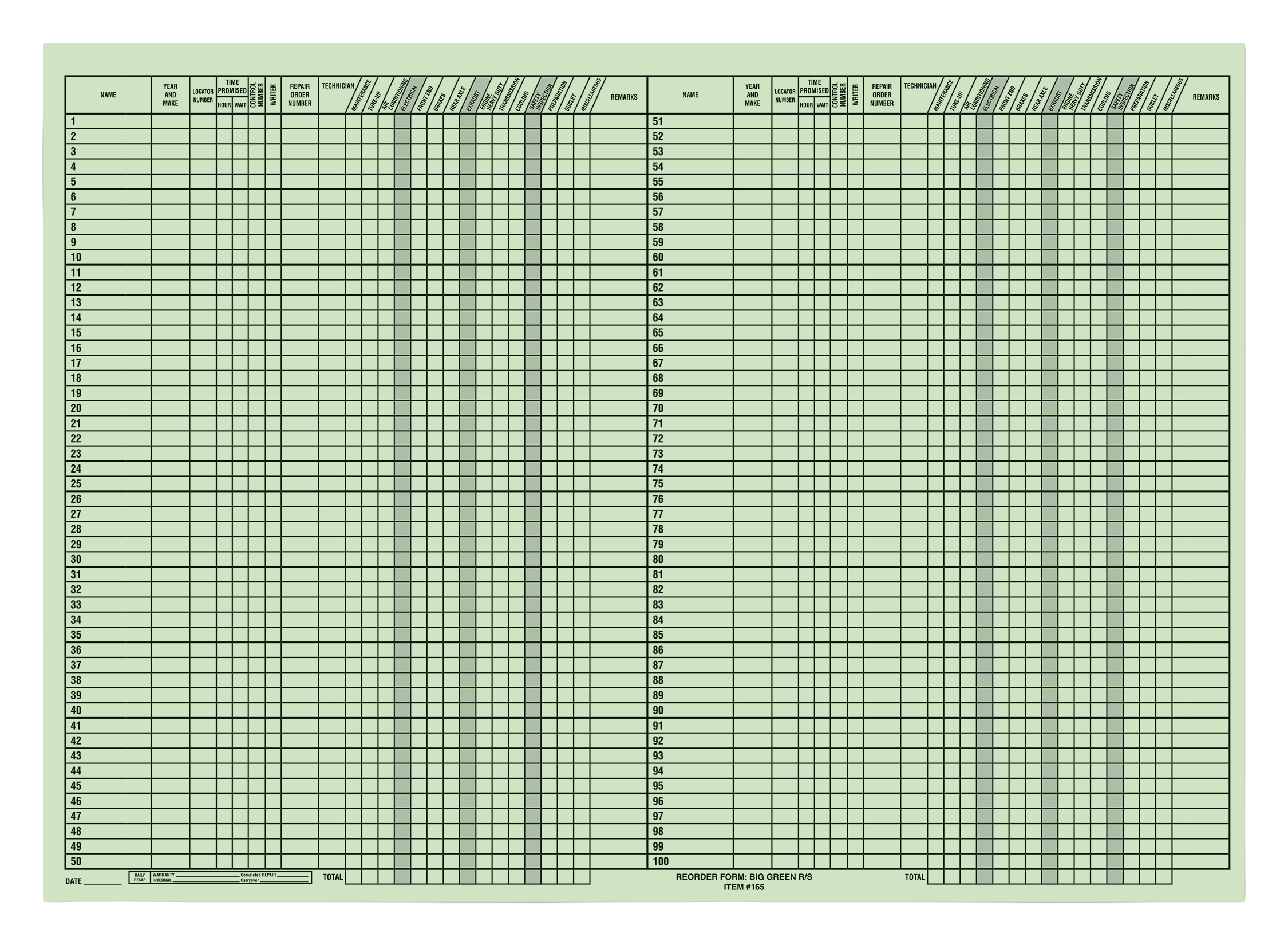 Route sheets (form big green r/s)