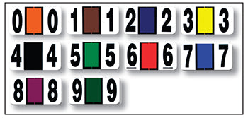 File™ right brand - number labels