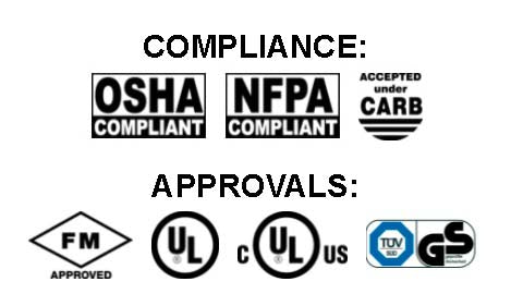 Just rite® brand - safety container - type 2 - 5 gallon