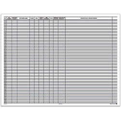 Route sheets (form rs-57)